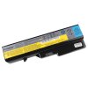 48Wh Lenovo 121001071 121001091 121001094 121001096 Battery